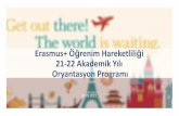 Oryantasyon Programı 21-22 Akademik Yılı Erasmus+ …