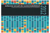 Informe anual de sustentabilidad