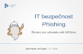 IT bezpečnost - Phishing