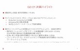 Q2/21 決算ハイライト - corp.rakuten.co.jp