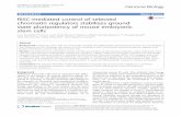 RISC-mediated control of selected chromatin regulators ...