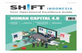HUMAN CAPITAL 4.0 - SHIFT Indonesia