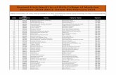 Revised Final Merit List of Shifa College of Medicine ...