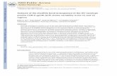 NIH Public Access J Proteome Res 1, Sushma Menon Δ 1, and ...