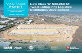 New Class A 533,950 SF Two-Building Infill Logistics