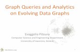 Graph Queries and Analytics on Evolving Data Graphs