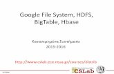 Google File System, HDFS, BigTable, Hbase