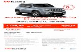 Jeep Renegade Limited 1.3 Turbo 150 KM automatyczna