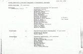 SCOPE Counties & College Chapters & Volunteers Assumed, 1965.