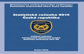 Statistická ročenka 2014 Česká republika
