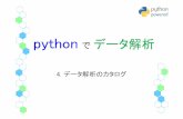 python ヅヺソ解析 - FC2