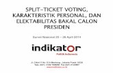 SPLIT-TICKET VOTING, KARAKTERISTIK PERSONAL, DAN ...