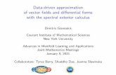 Data-driven approximation of vector fields and ...