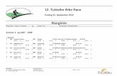 12. Tuttwiler Bike Race - ProTiming