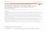 Chromatin-wide and transcriptome profiling integration ...