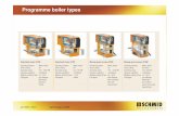 Programme boiler types - Tangen Automasjon