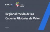Presentación de PowerPoint - Empresarios Iberoamericanos