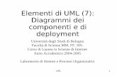 Elementi di UML: Diagrammi dei componenti e di deployment