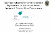 Surface Chemistry and Reaction Dynamics of Electron Beam