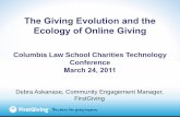 The Giving Evolution and the Ecology of Online Giving