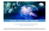 Linux 5.5 X64 2node RAC (Vmware 환경 11Gr2 Patchset 설치메뉴얼