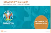 UEFA EURO™live im ZDF