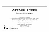 Attack Trees - Utk