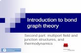 Introduction to bond graph theory