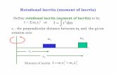 Define rotational inertia (moment of inertia) to be 2I