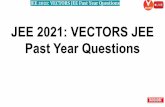 JEE 2021: VECTORS JEE Past Year Questions JEE 2021 ...