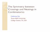 The Symmetry between Crossings and Nestings in Combinatorics