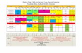 Master Time Table for Second Year - Second Semester