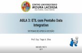 AULA 3: ETL com Pentaho Data Integration