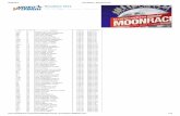 MoonRace 2013 - tmtiming.com