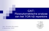 CAT: Flowcytometrische analyse van het TCR-Vß - UZ Leuven