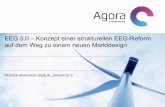 EEG 3.0 Konzept einer strukturellen EEG-Reform auf dem Weg ...