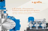 LEWA Prozess- Membranpumpen
