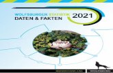 2021 DATEN & FAKTEN - Wolfsburg