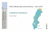 Laholms kommun