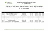 Licenciatura em Línguas, Literaturas e Culturas- Inglês ...