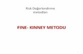 FINE- KINNEY METODU - Ankara Üniversitesi