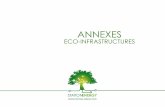 ANNEXES - Le hub des solutions climat | Le Hub des ...
