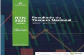 2021 RTN - cdn.tesouro.gov.br