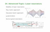 24. Advanced Topic: Laser resonators