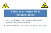 Bases et principes de la radioprotection - Free