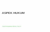 ASPEK HUKUM - dosenoke.com
