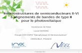 Hétérostructures de semiconducteurs II-VI à alignements de ...