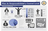 Plan de Responsabilidad y Control Local