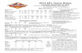 2015 AFL Game Notes - MLB.com