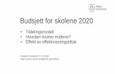 Budsjett for skolene 2020 - Asker kommune